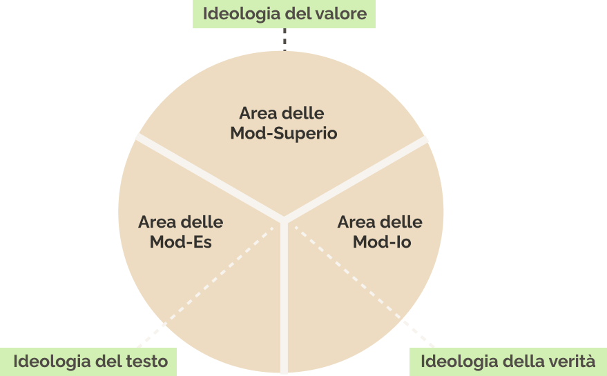 8.mappa